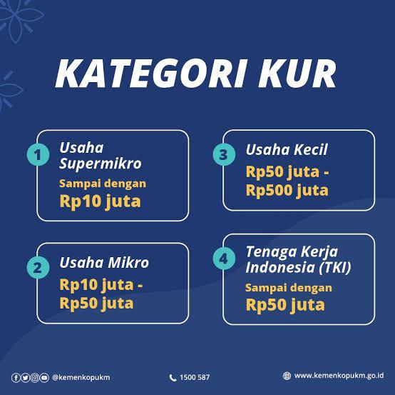 Logo Kementerian Sosial